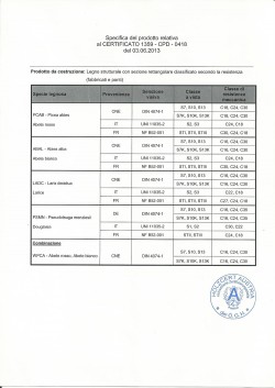 certificato2